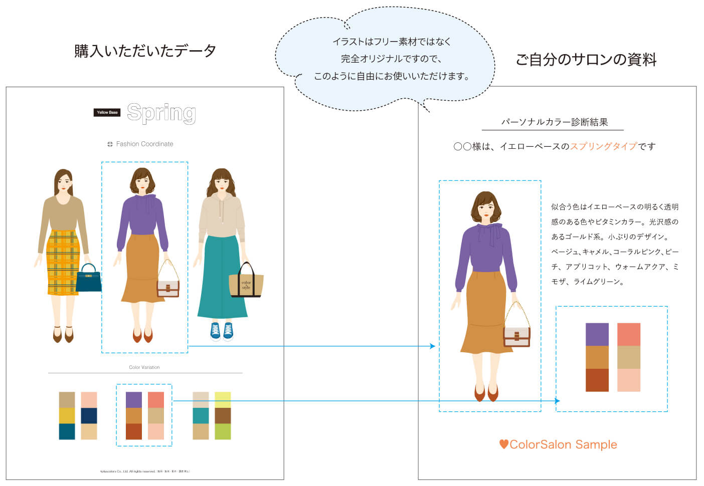 オリジナル資料例
