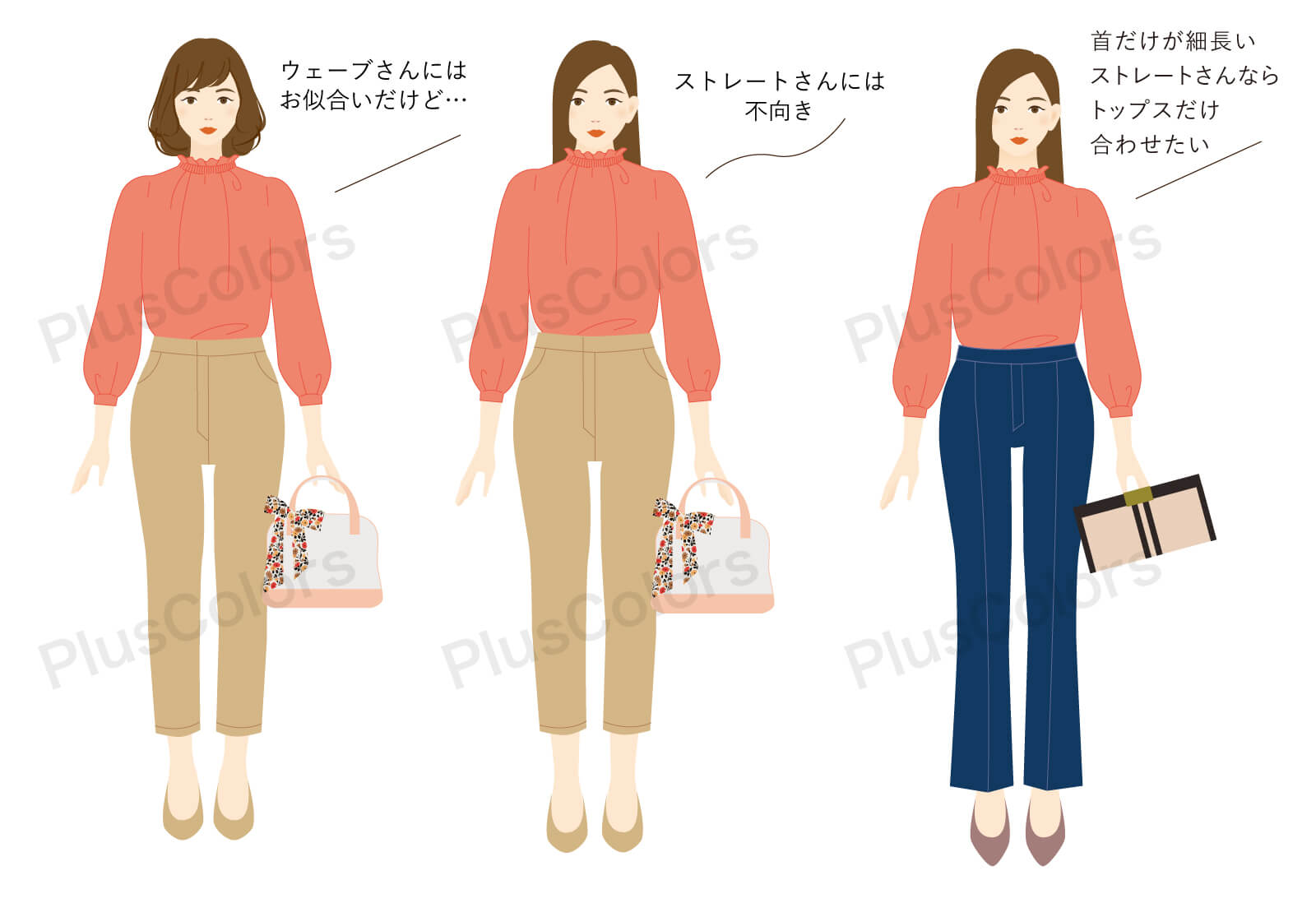 Pc Word 骨格ミックスイラストを作ろう Vol 1 パーソナルカラーイラスト 骨格診断 イラスト アドバイスシート 教材のデータ販売 Colors